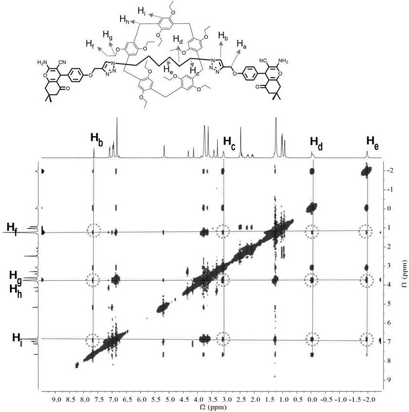 A kind of [2]rotaxane based on pillar aromatics and its preparation and application