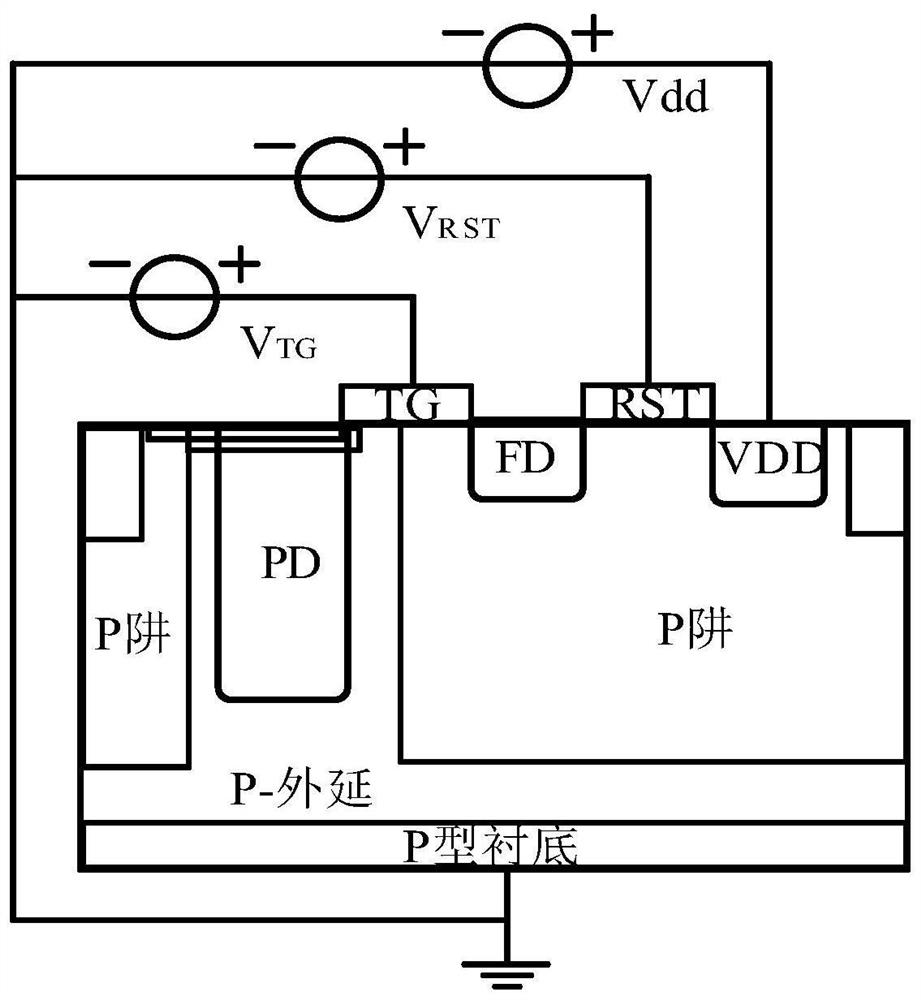 PSD type transmission gate image sensor capable of reducing feed-forward effect and manufacturing method thereof