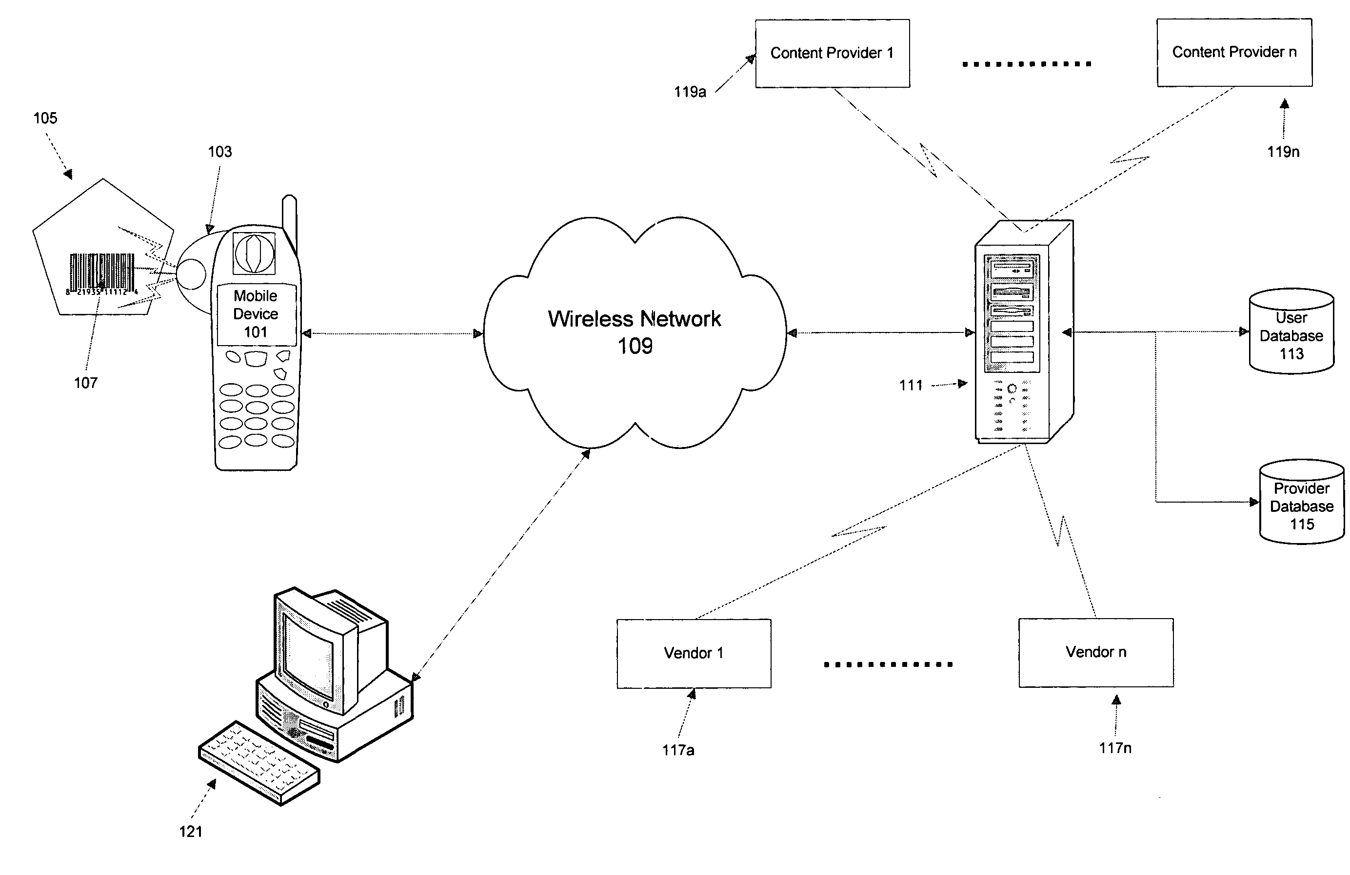 Mobile device gateway providing access to instant information