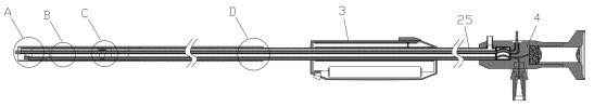 Minimally invasive surgical instruments for bladder polyps