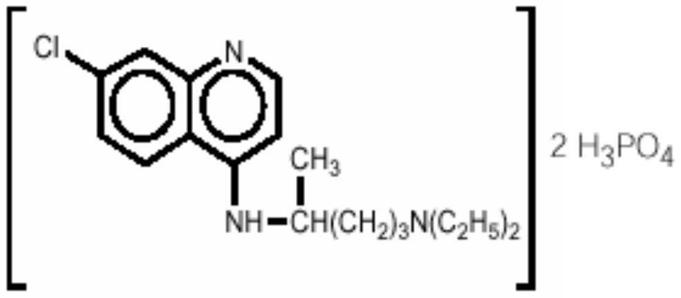 Inhalant containing chloroquine therapeutic agent and preparation method of inhalant