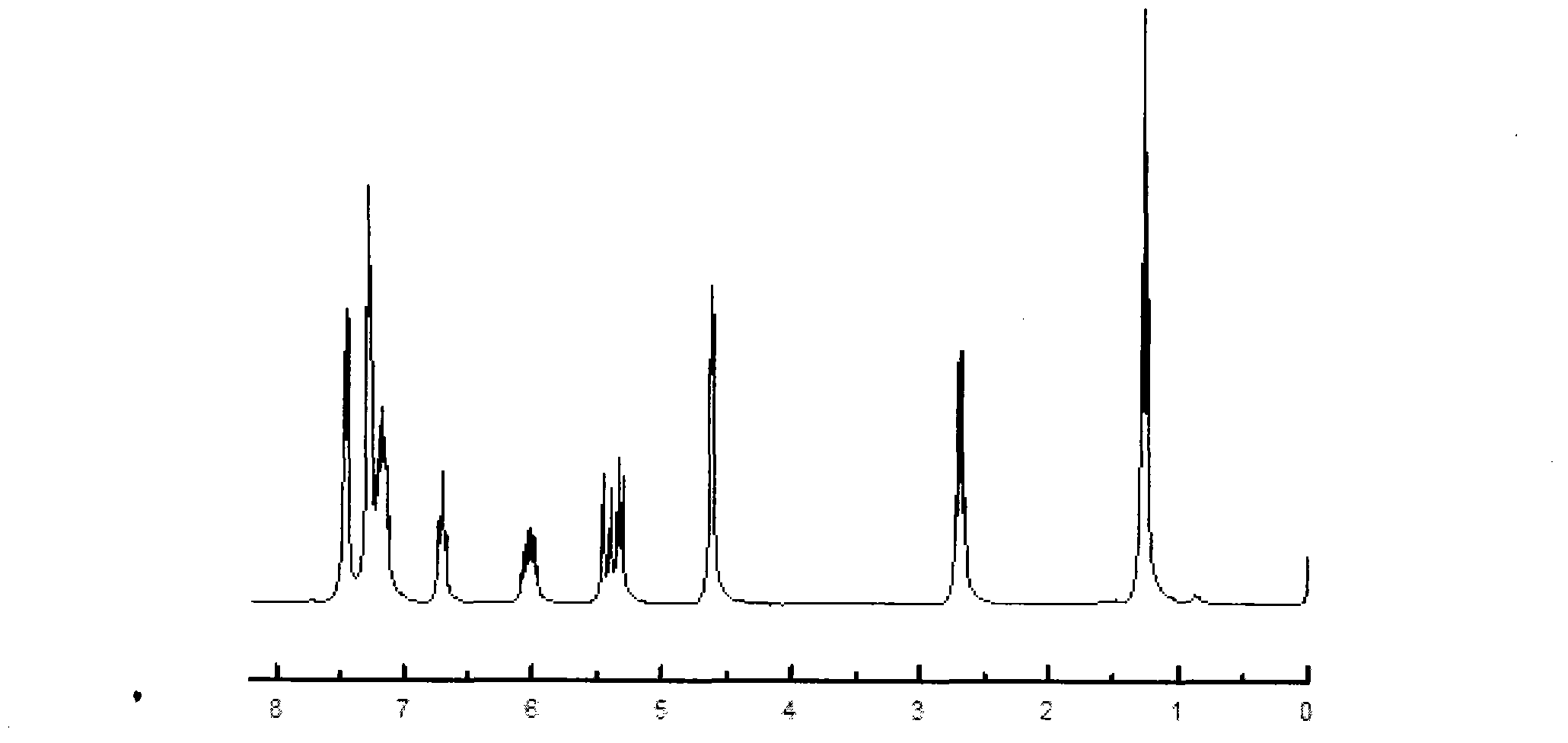 Alkene-terminated polyfluorinated diaryl acetylene liquid crystal compound and preparation method thereof