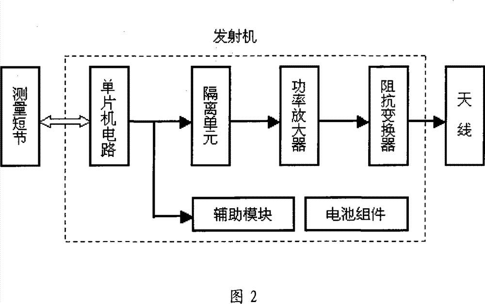 Downhole signal transmitting device for electromagnetic measurement while drilling system and transmitting method thereof