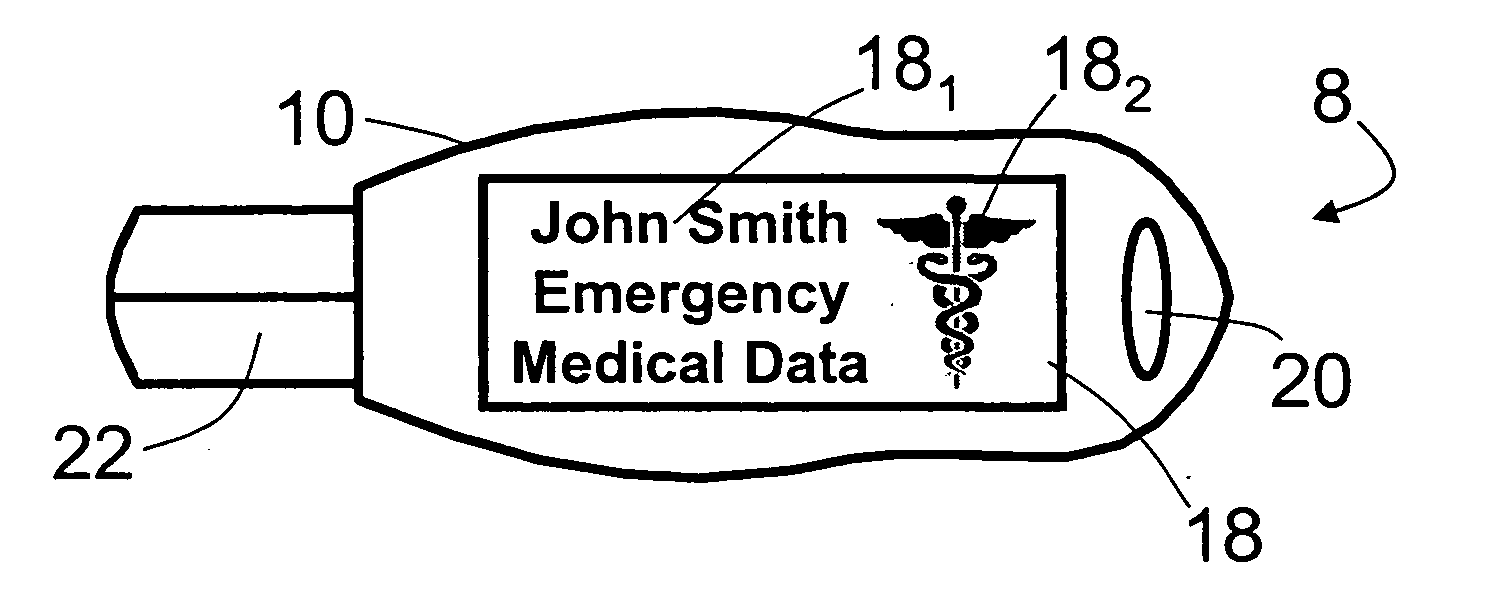 Portable method and device for personal medical record compilation and retrieval