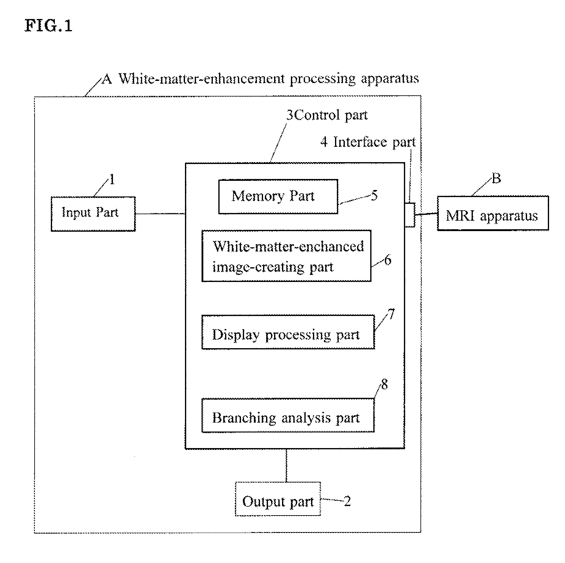 Apparatus for white-matter-enhancement processing, and method and program for white-matter-enhancement processing