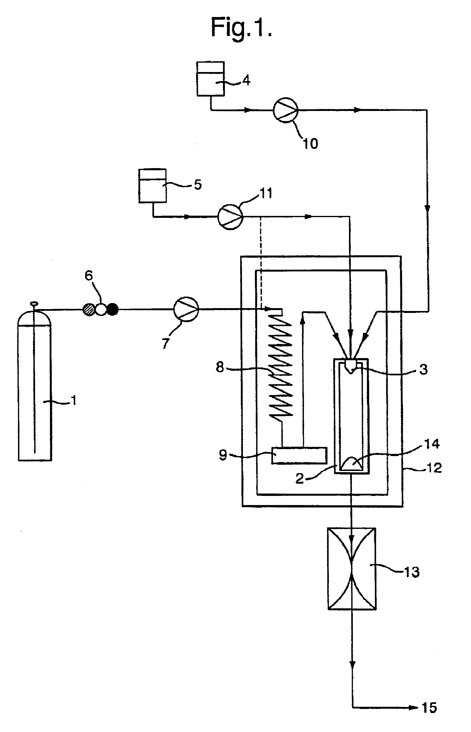 Method of particle formation