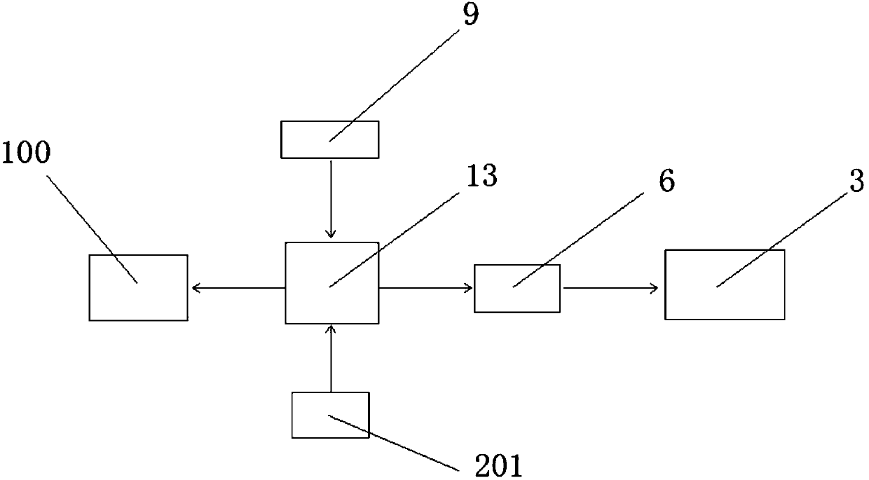 Intelligent-control cold-hot joint production system