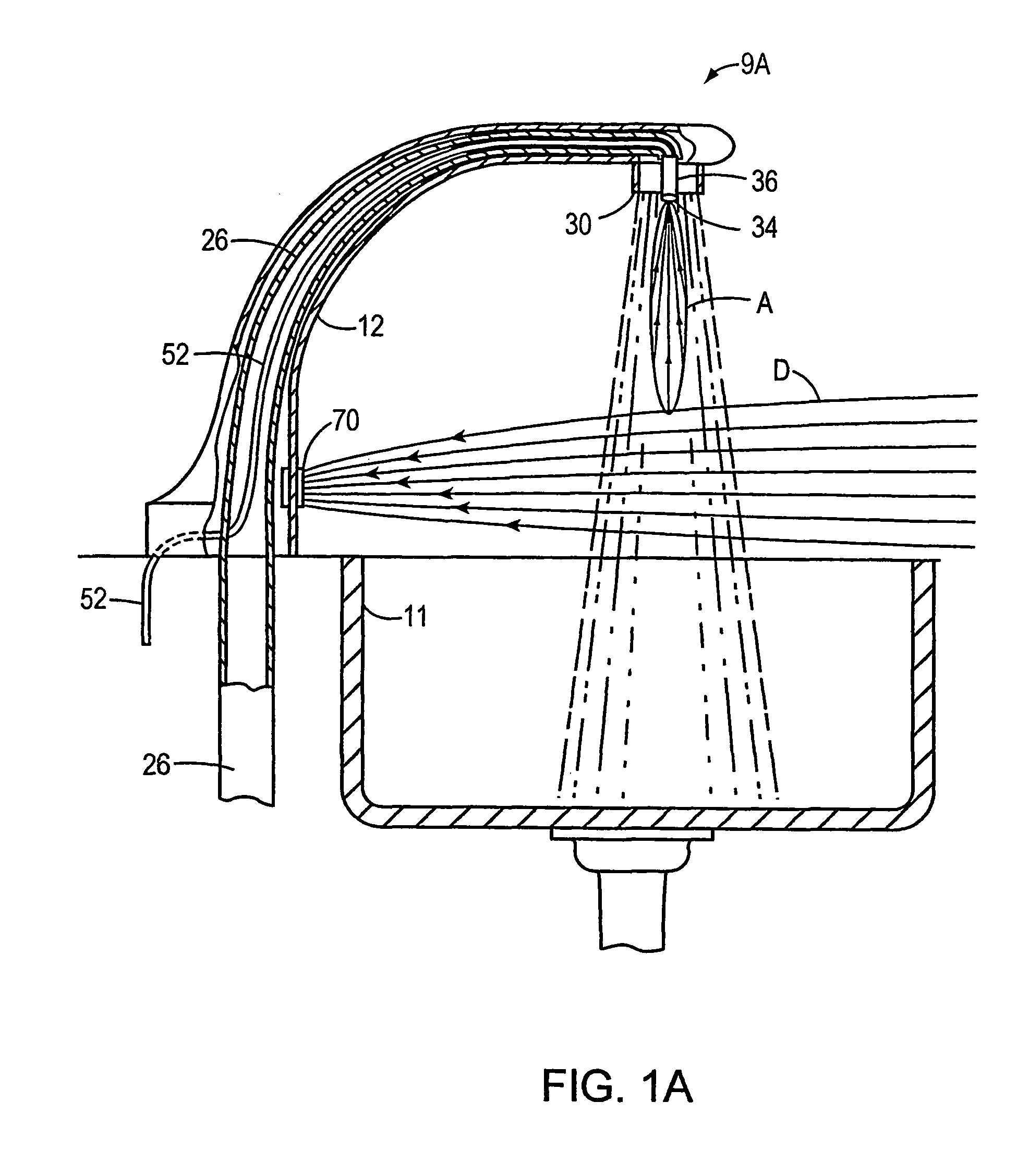 Passive sensors and control algorithms for faucets and bathroom flushers