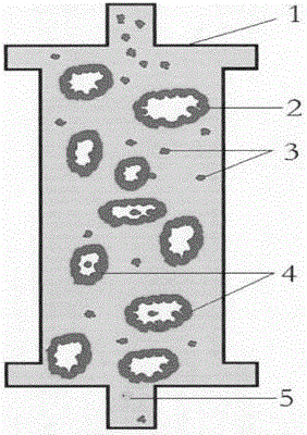 AIDS biological cell therapeutic instrument