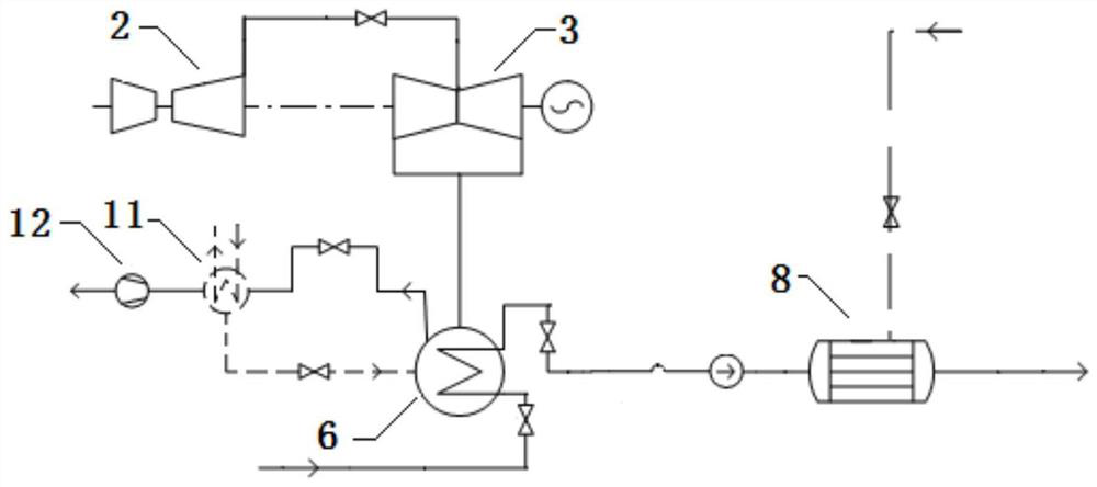 Heating method and heating system for combined heat and power unit