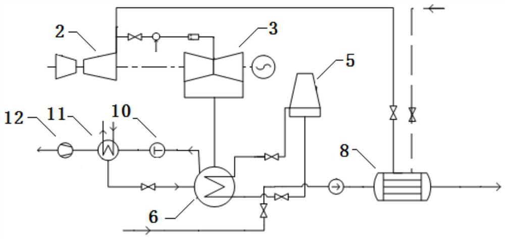 Heating method and heating system for combined heat and power unit