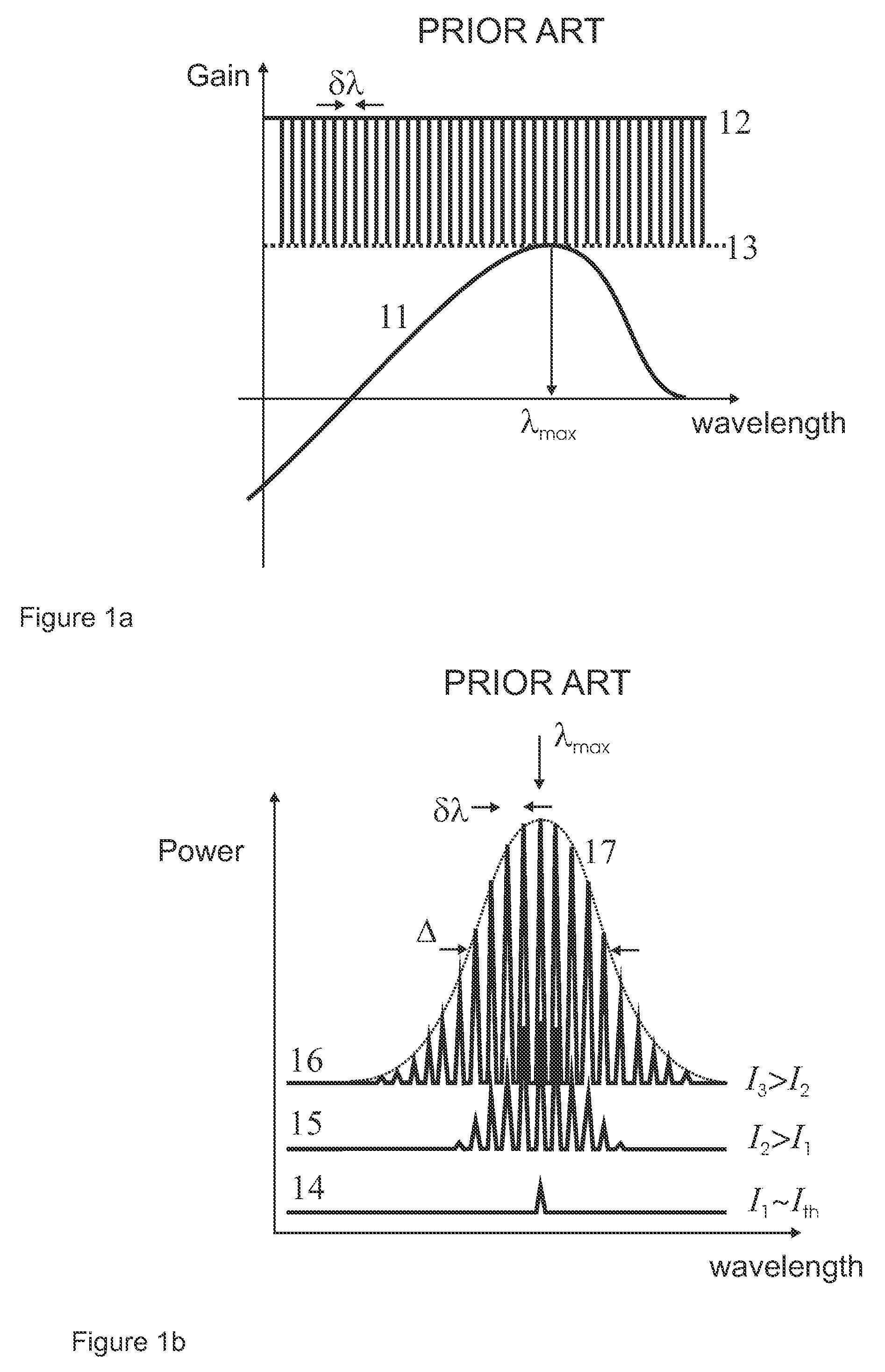 Laser source with broadband spectrum emission