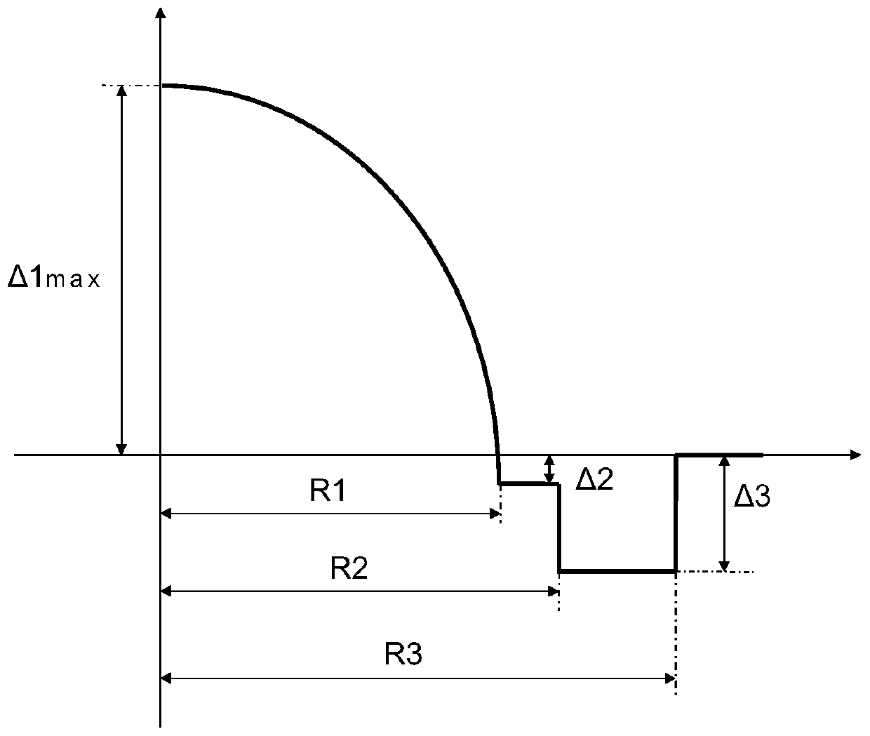 A Compatible Graded-Index Optical Fiber with Small Core Diameter