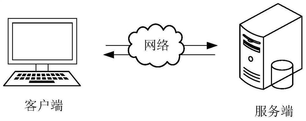 Domain adaptive model training method and device, image detection method and device, equipment and medium