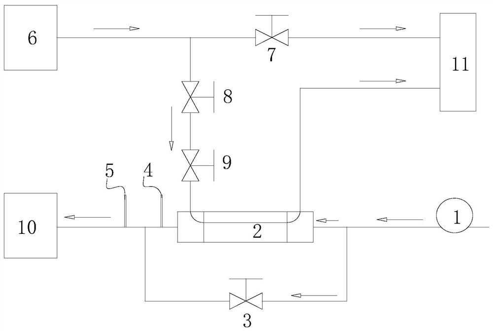 A Steam Generator Feedwater Temperature Control Simulation System