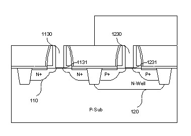 Self-alignment channel doping for restraining CMOS (Complementary Metal Oxide Semiconductor) short channel effect and preparation method thereof