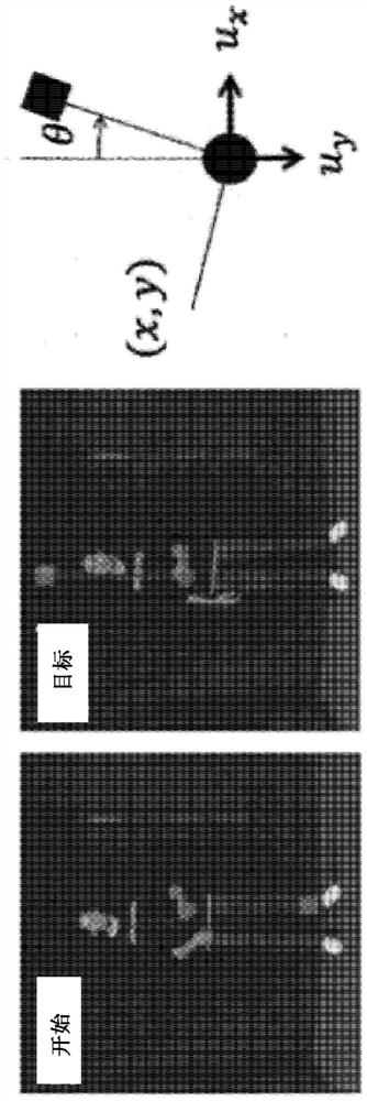 Direct Inverse Reinforcement Learning Using Density Ratio Estimation