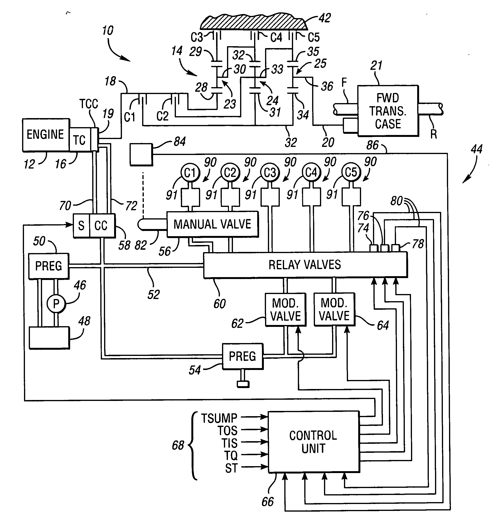 Method and apparatus for adaptive control of closed throttle downshifts in an automatic transmission