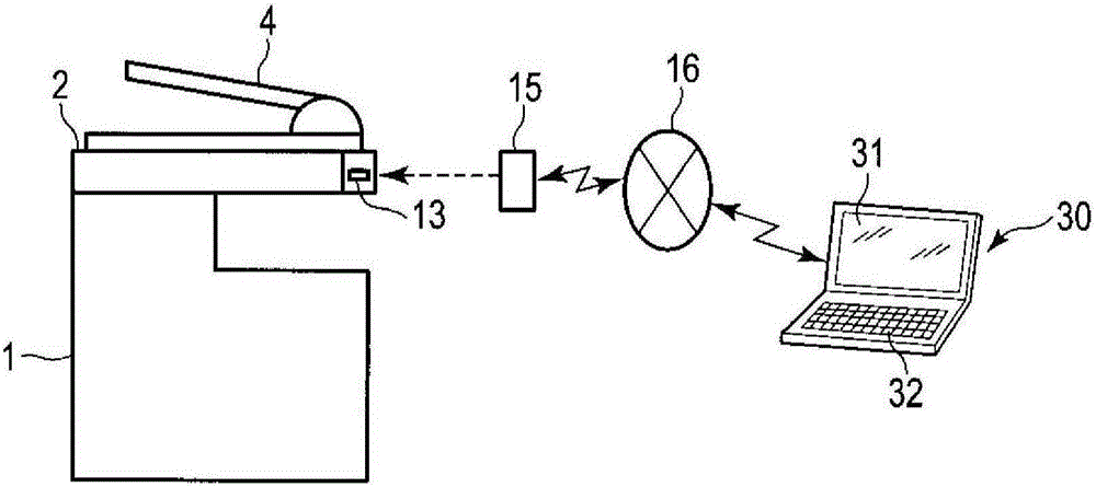 Communication system