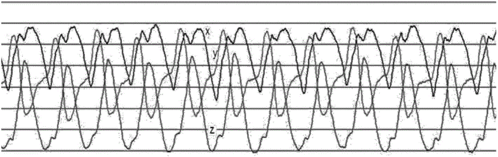 Method for monitoring swimming