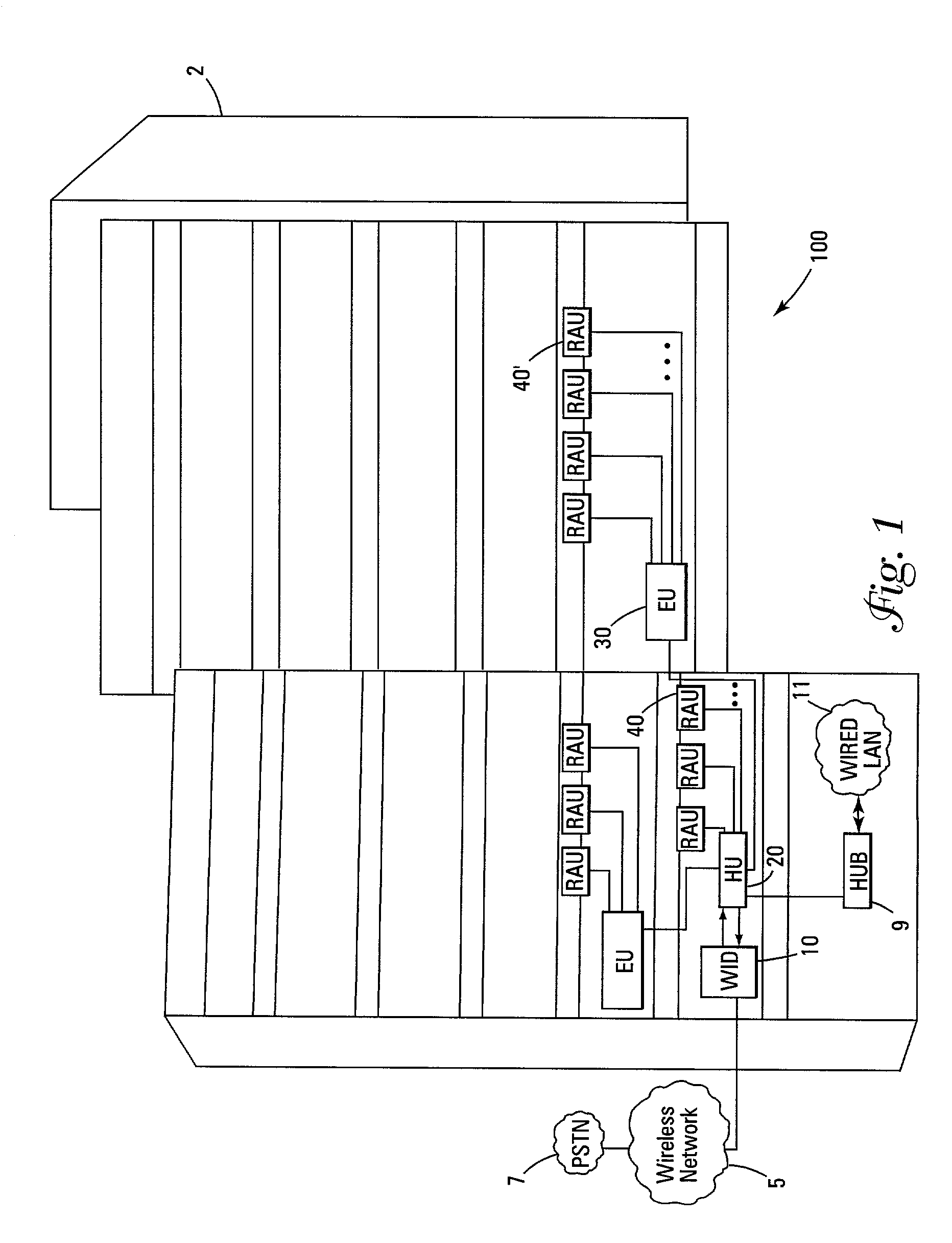 Distribution of wireless telephony and data signals in a substantially closed environment