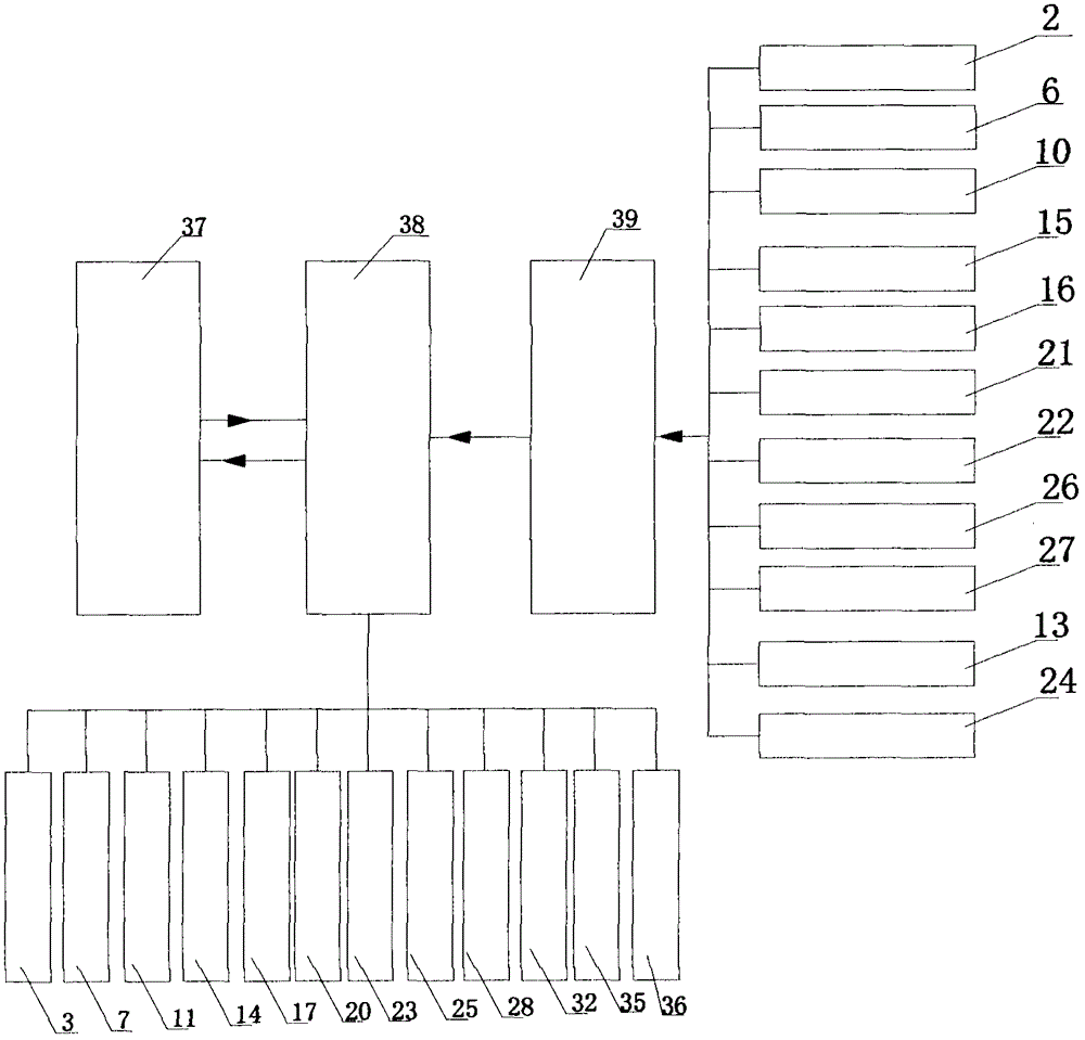 Pressure-swing adsorbent regeneration control device and control method thereof