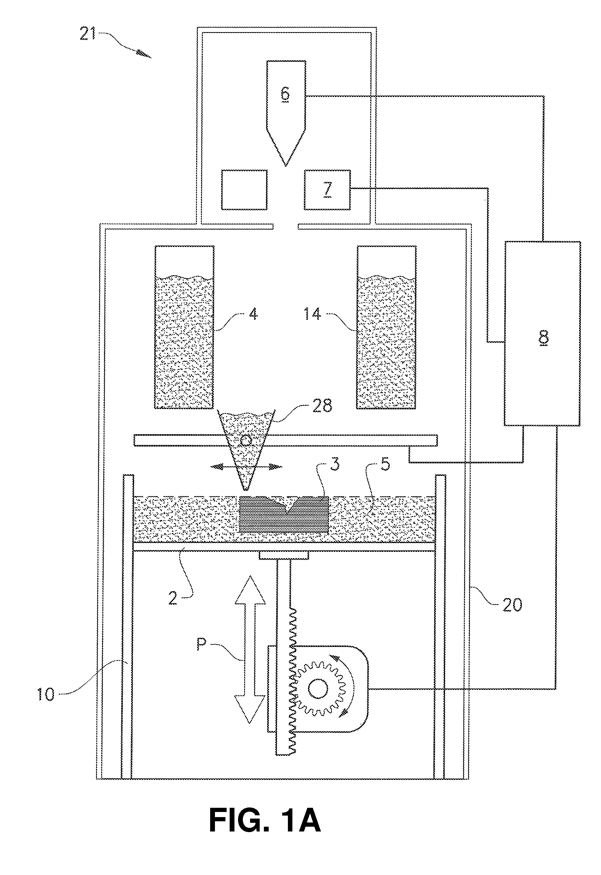 Method and apparatus for additive manufacturing