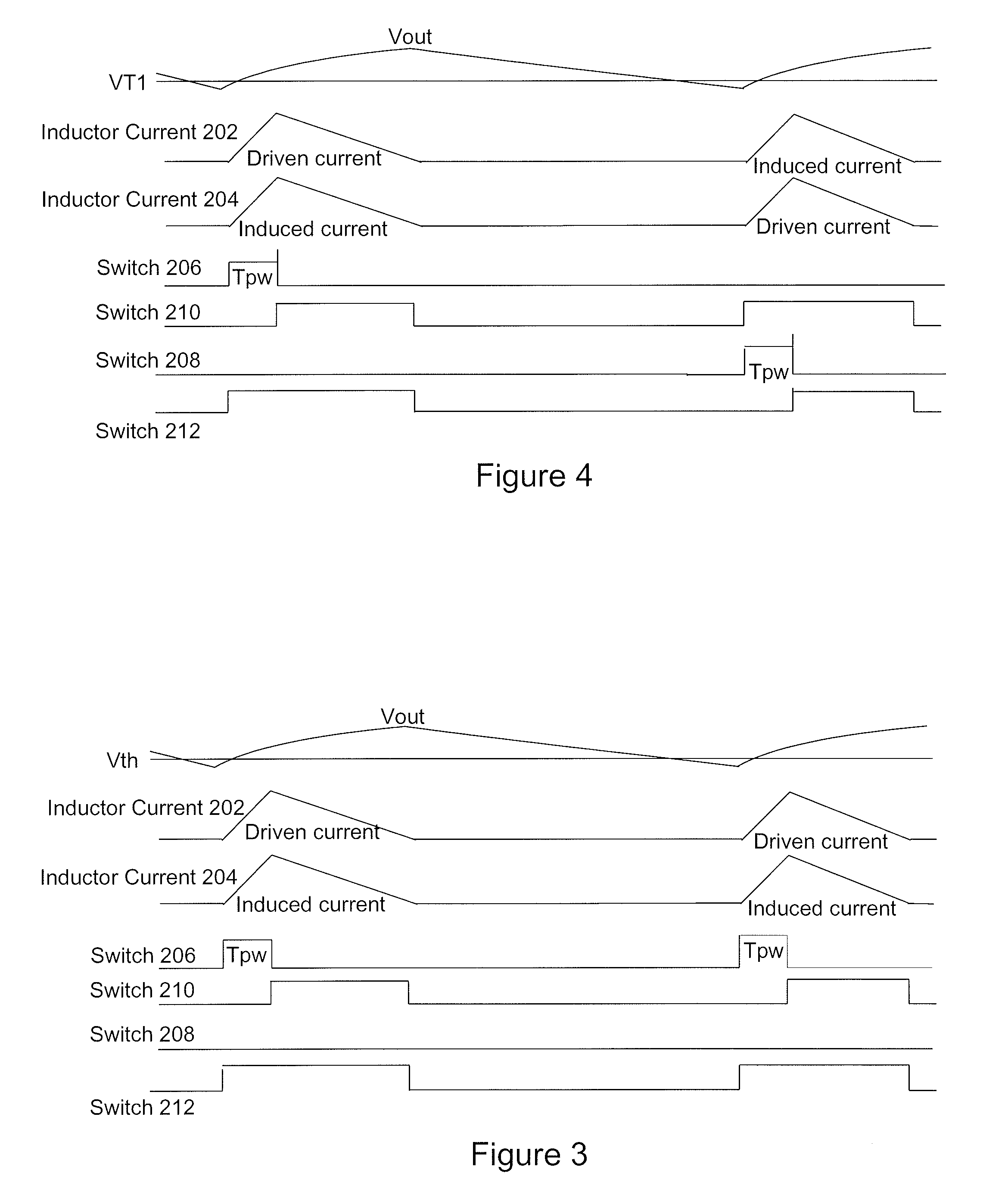 Method and apparatus for multi-phase DC-DC converters using coupled inductors in discontinuous conduction mode