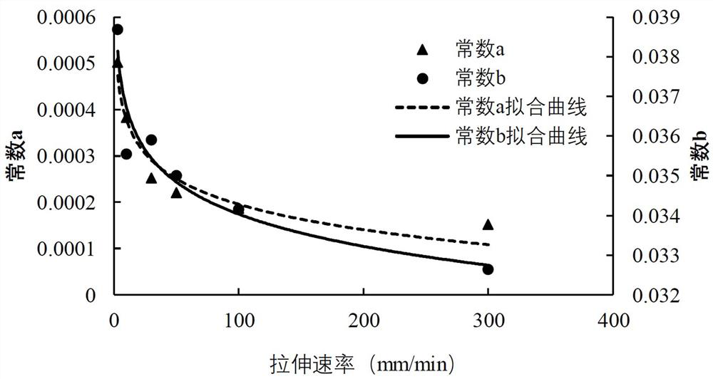 Safety evaluation method of polyethylene gas pipeline under the impact of blasting demolition collapsed body touching the ground