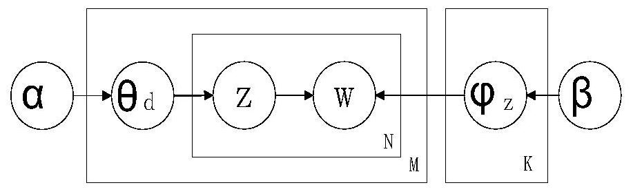 Court electronic file oriented case information automatic extraction method