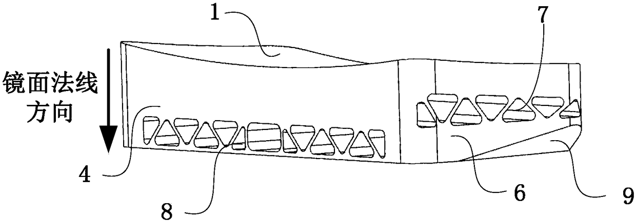 Off-axis mirror and its processing method