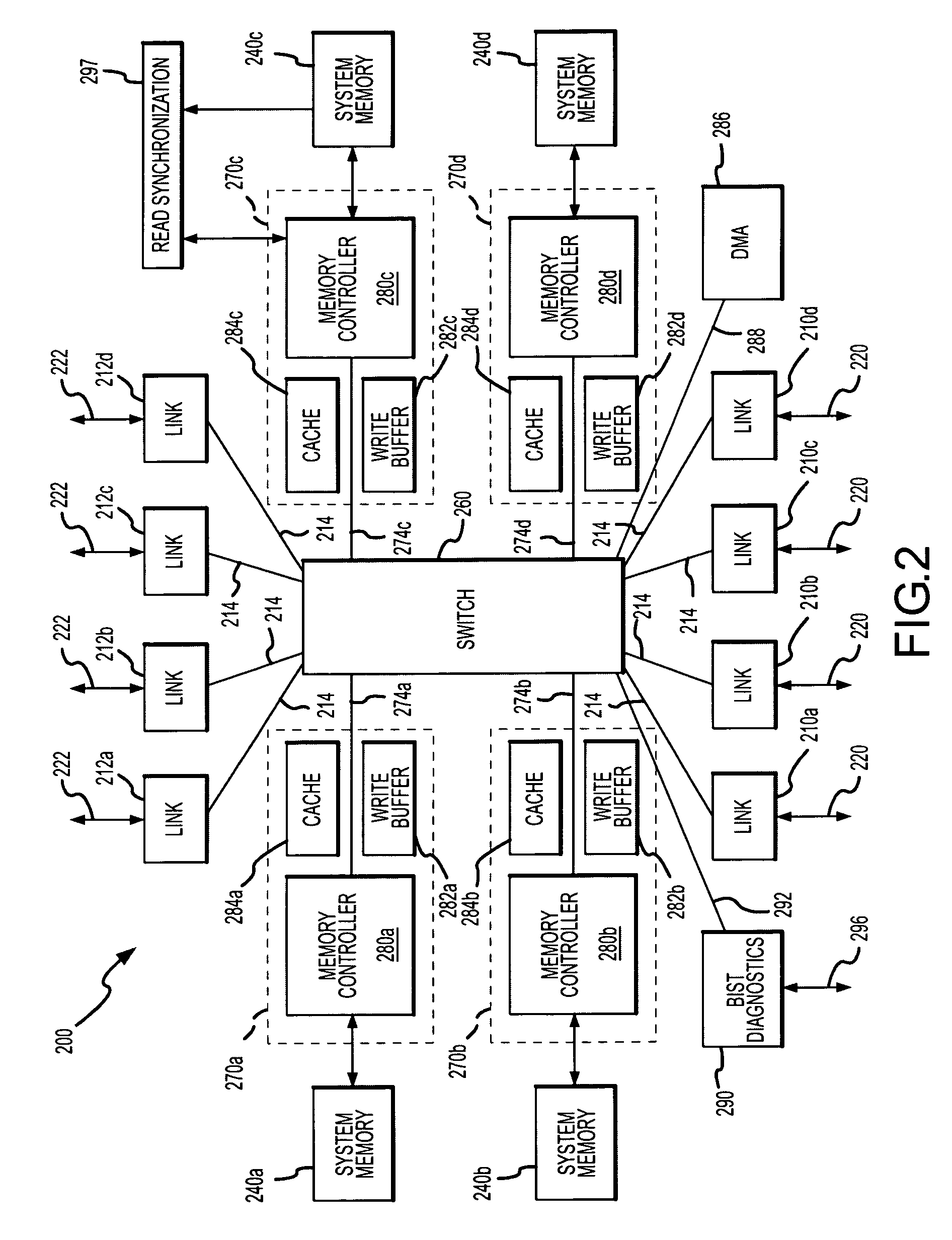 System and method for read synchronization of memory modules