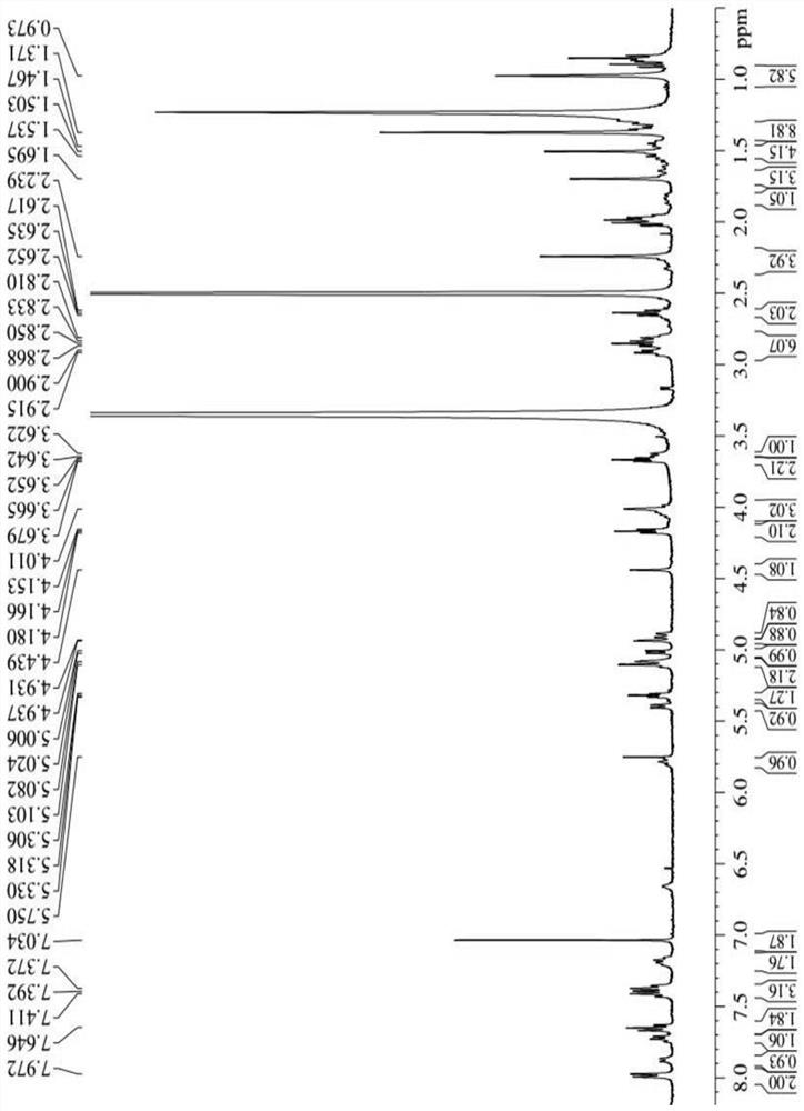 Albumin-binding antineoplastic drug-maleimide molecular prodrug