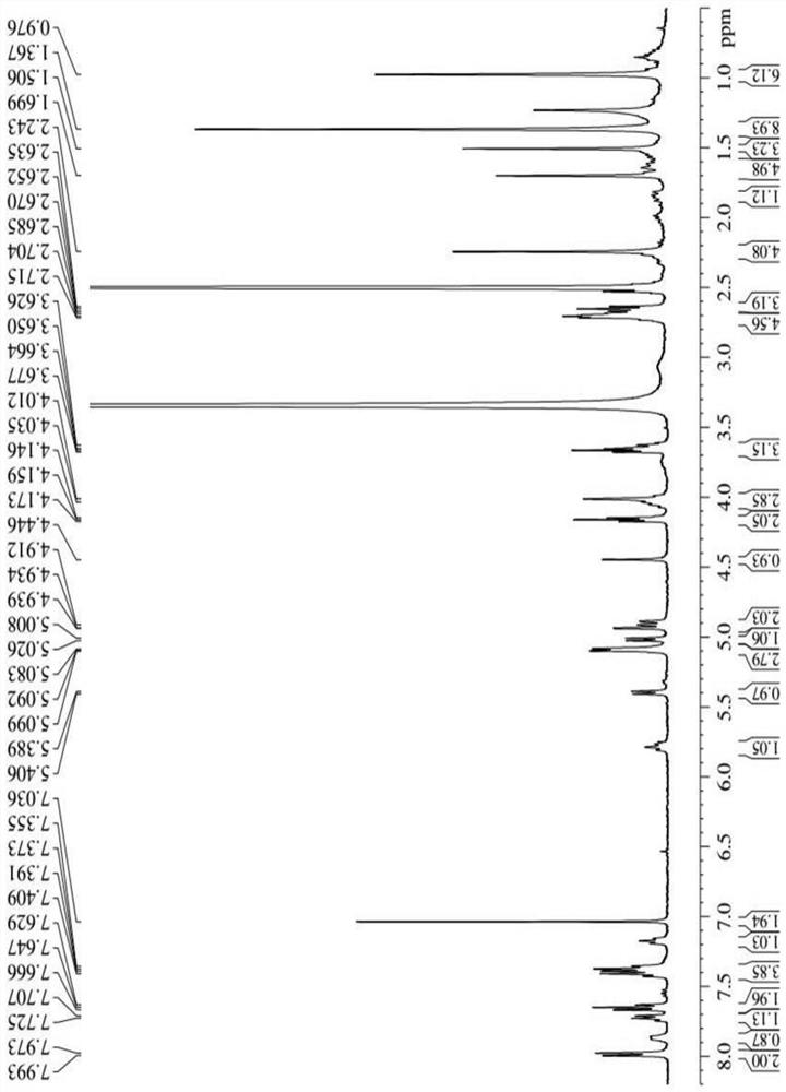 Albumin-binding antineoplastic drug-maleimide molecular prodrug