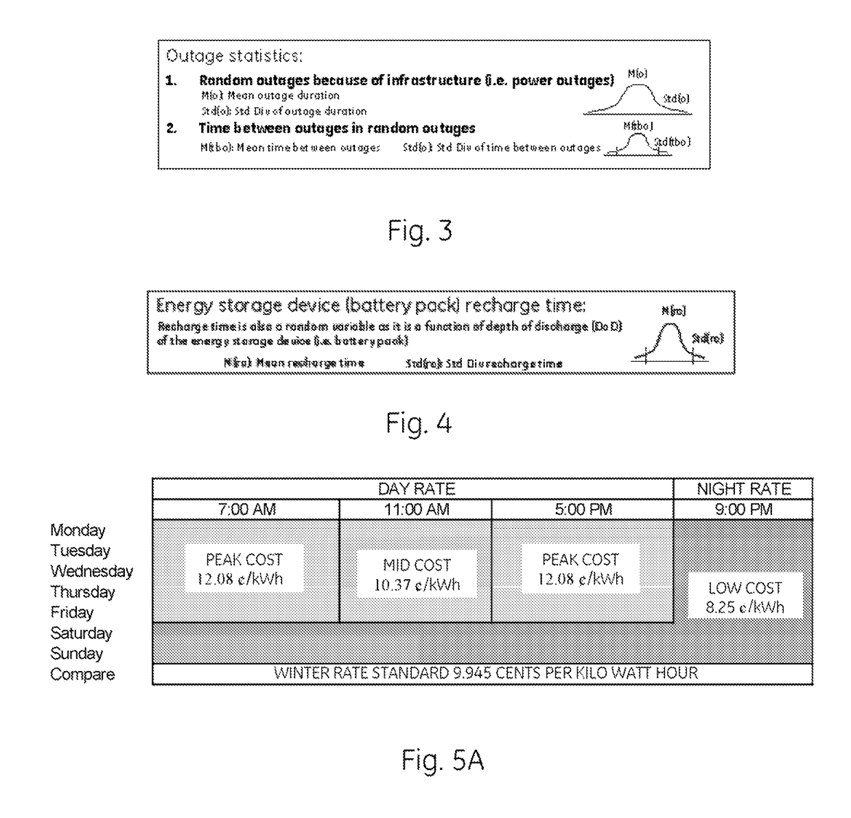 Controllable energy utilization system and associated method