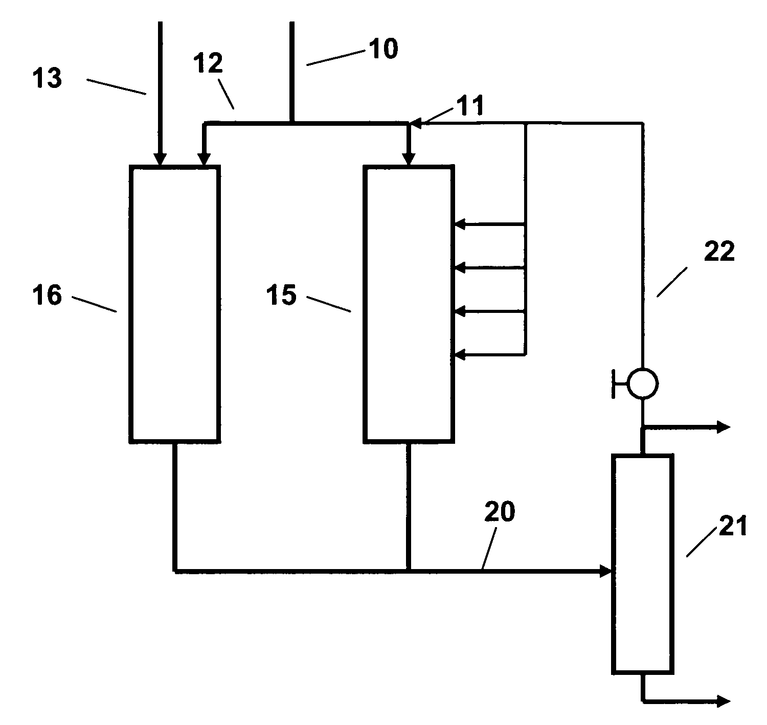 Gasoline production by olefin polymerization with aromatics alkylation