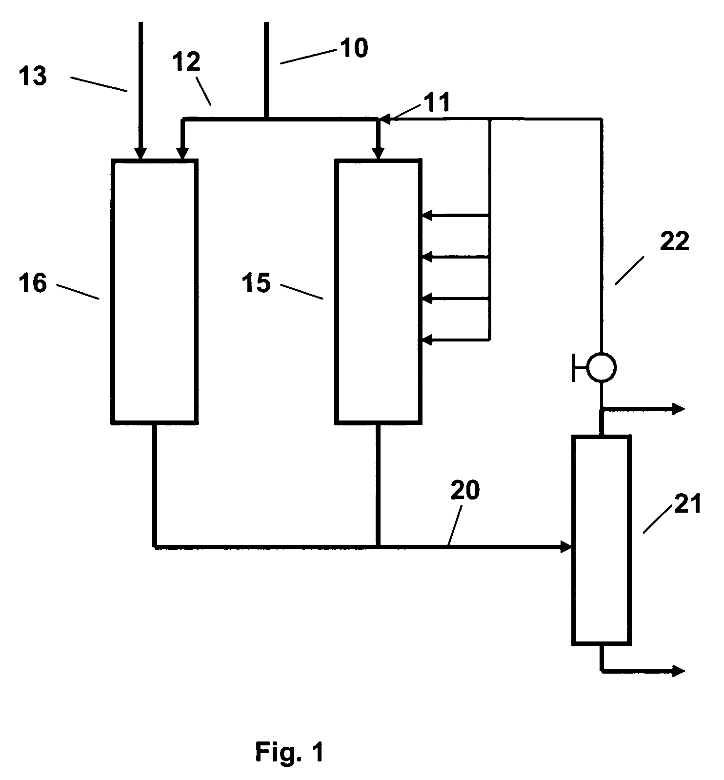 Gasoline production by olefin polymerization with aromatics alkylation