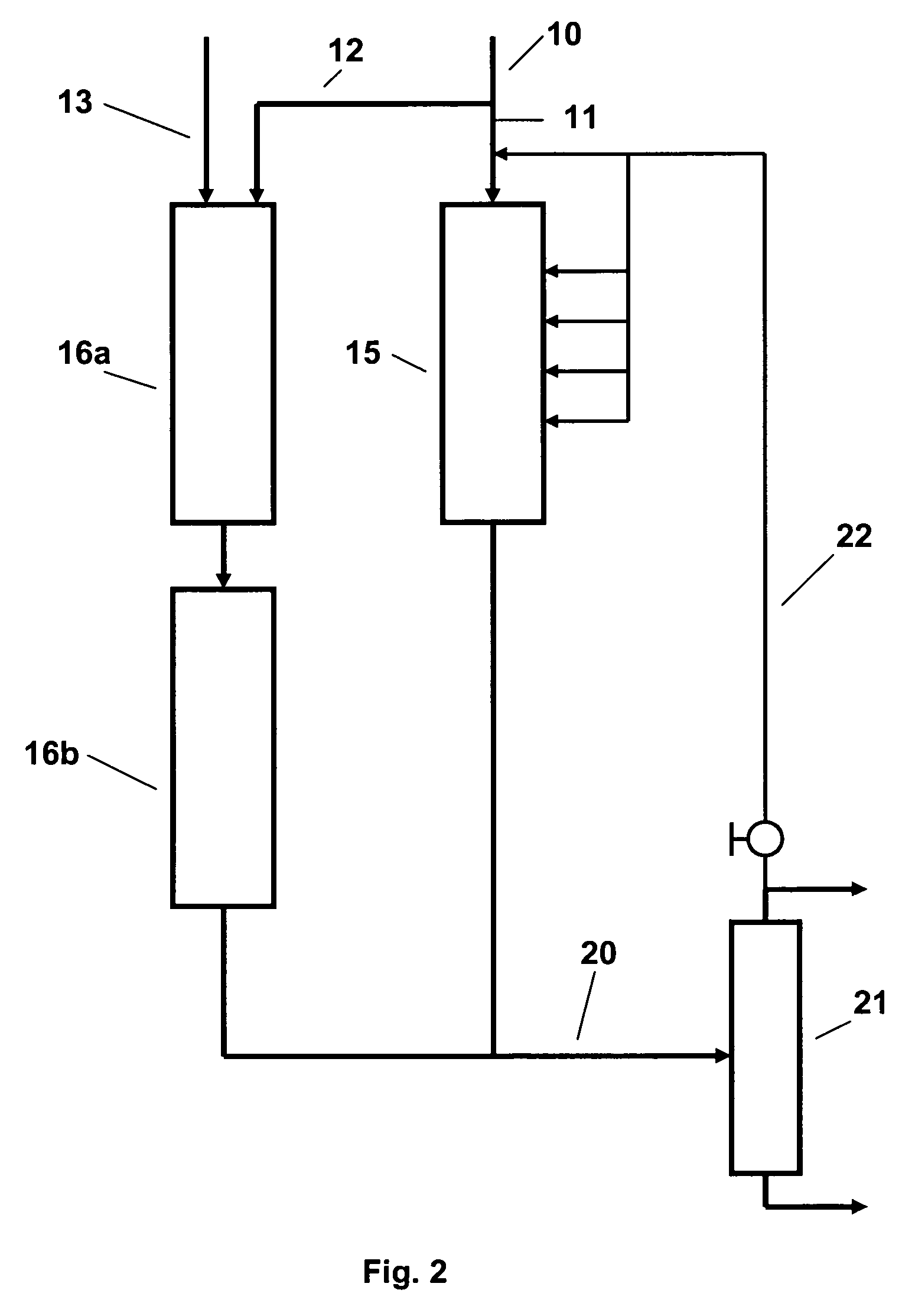 Gasoline production by olefin polymerization with aromatics alkylation