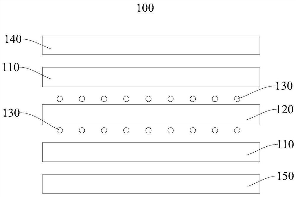 Photovoltaic packaging adhesive film, photovoltaic module and preparation method of photovoltaic module