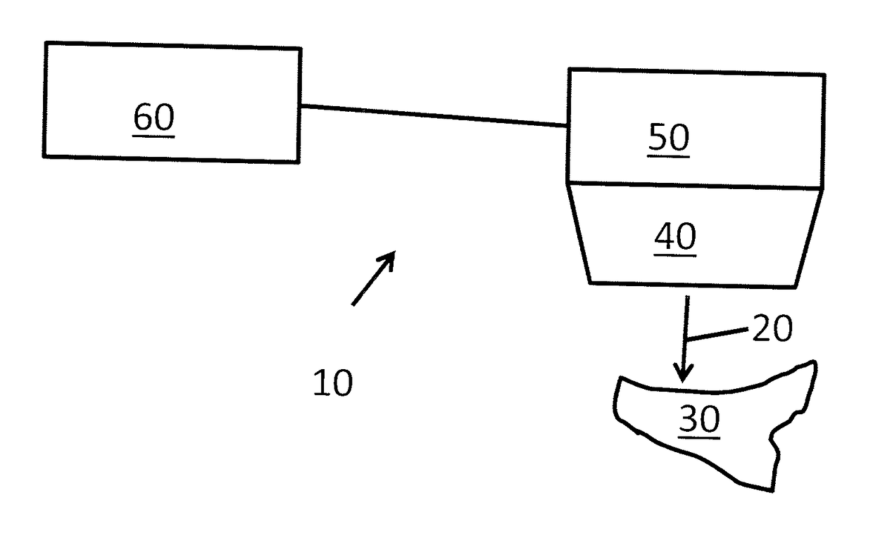 Method and system for dynamically-trimmed spot scanning for ion therapy