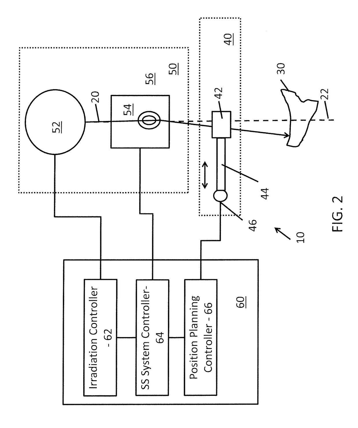 Method and system for dynamically-trimmed spot scanning for ion therapy