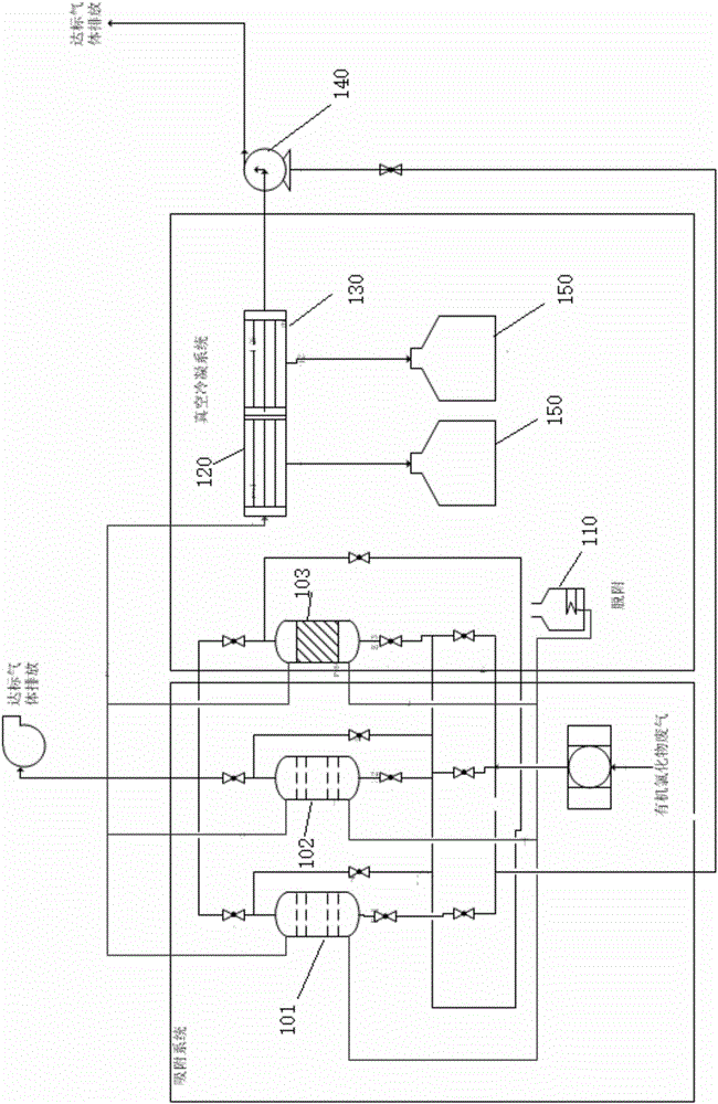 Device and method for recovering volatile organic chloride gas