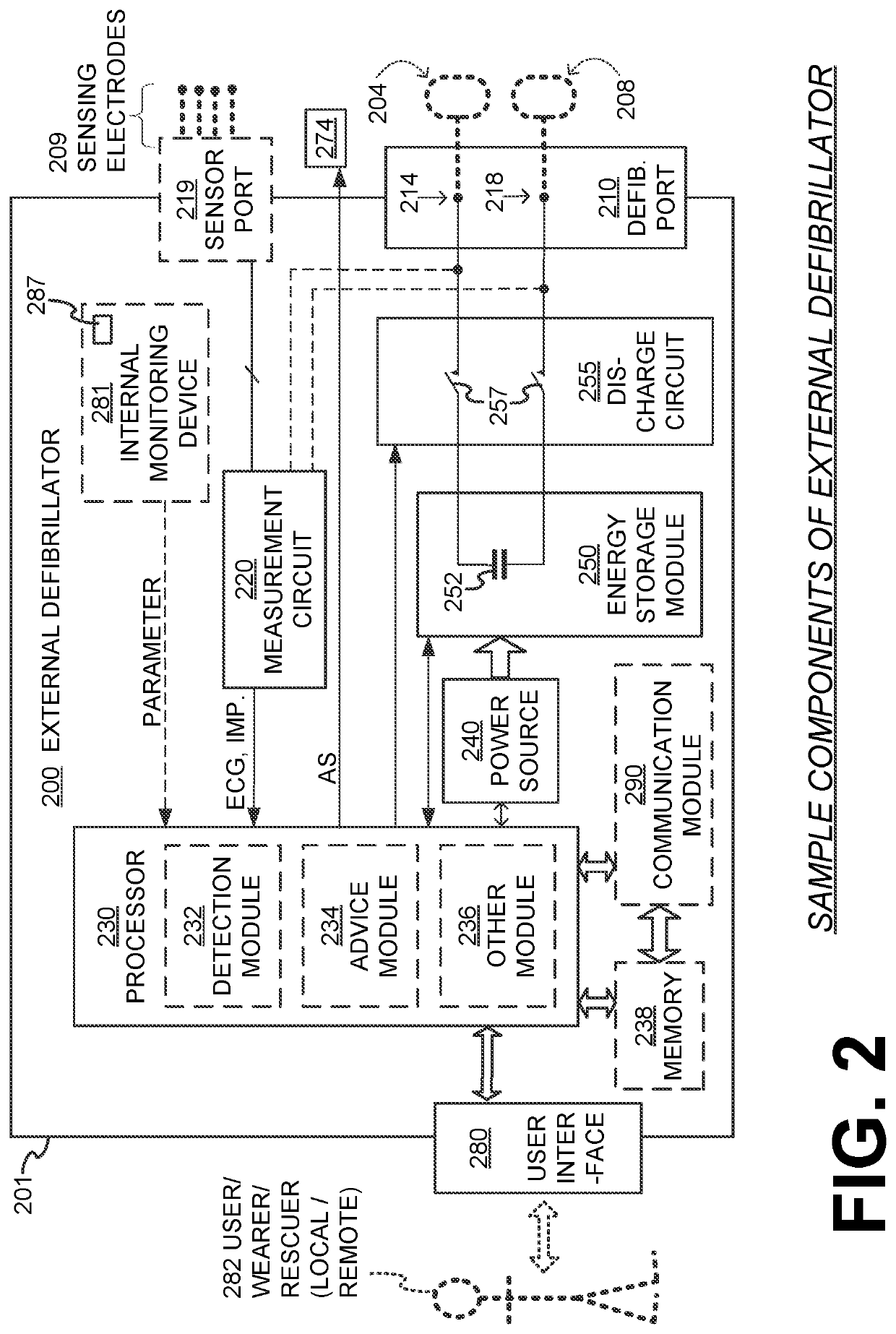 Medical device with enhanced electrocardiogram channel selection