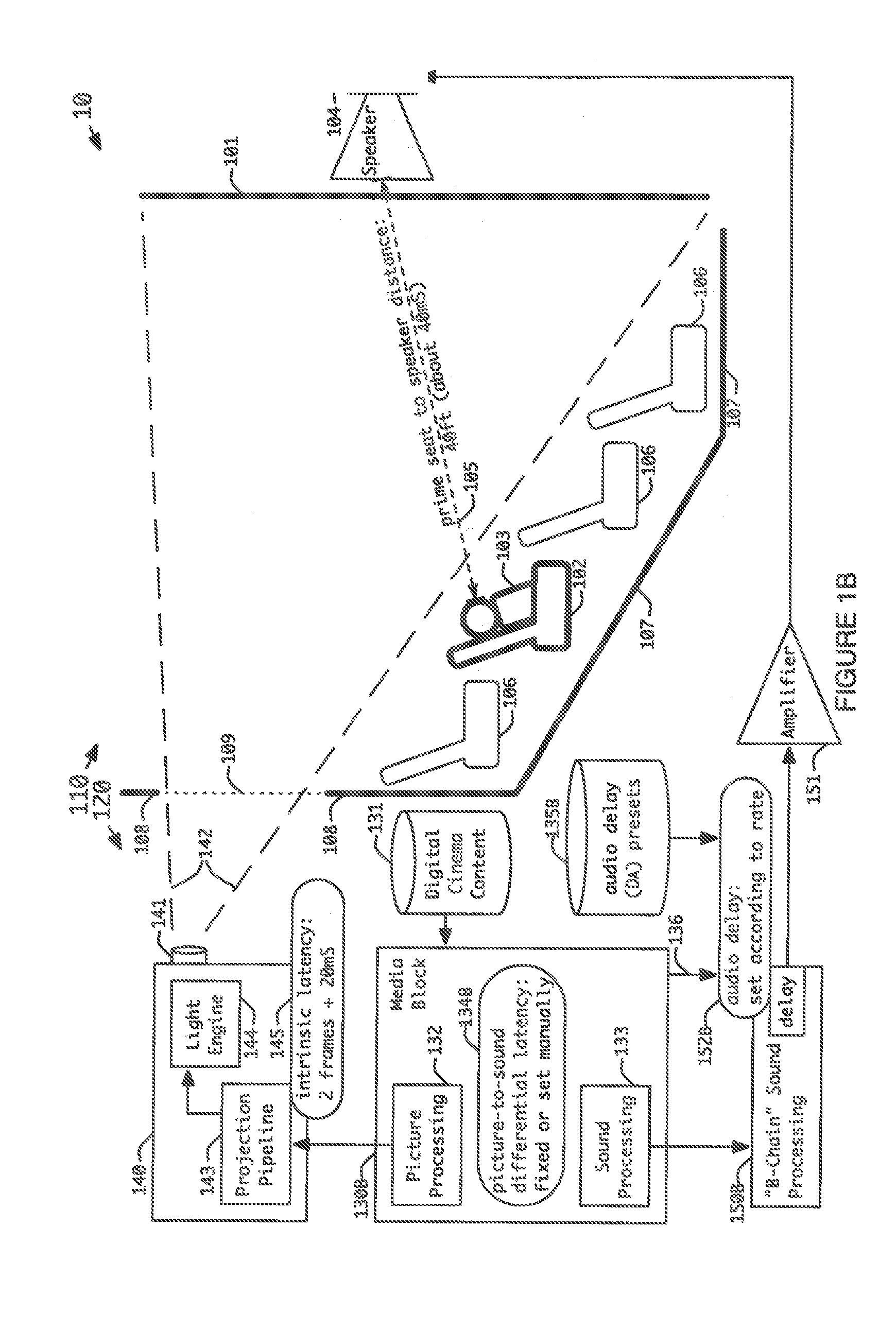 Method and apparatus for adapting audio delays to picture frame rates