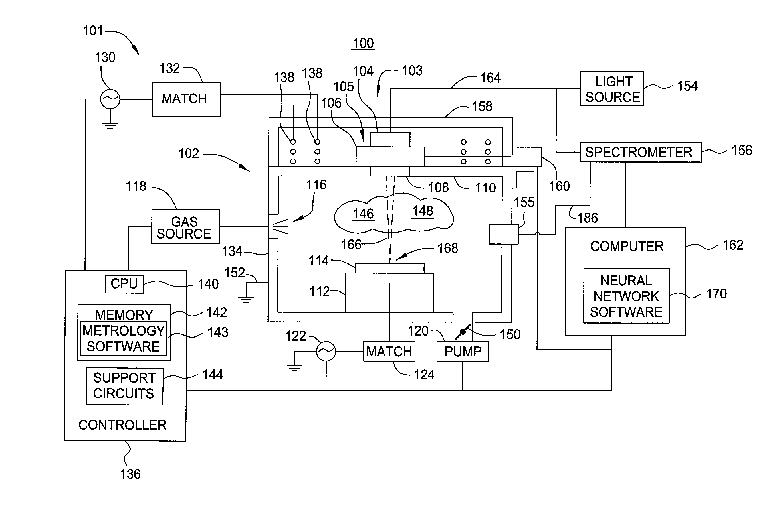 Neural Network Methods and Apparatuses for Monitoring Substrate Processing