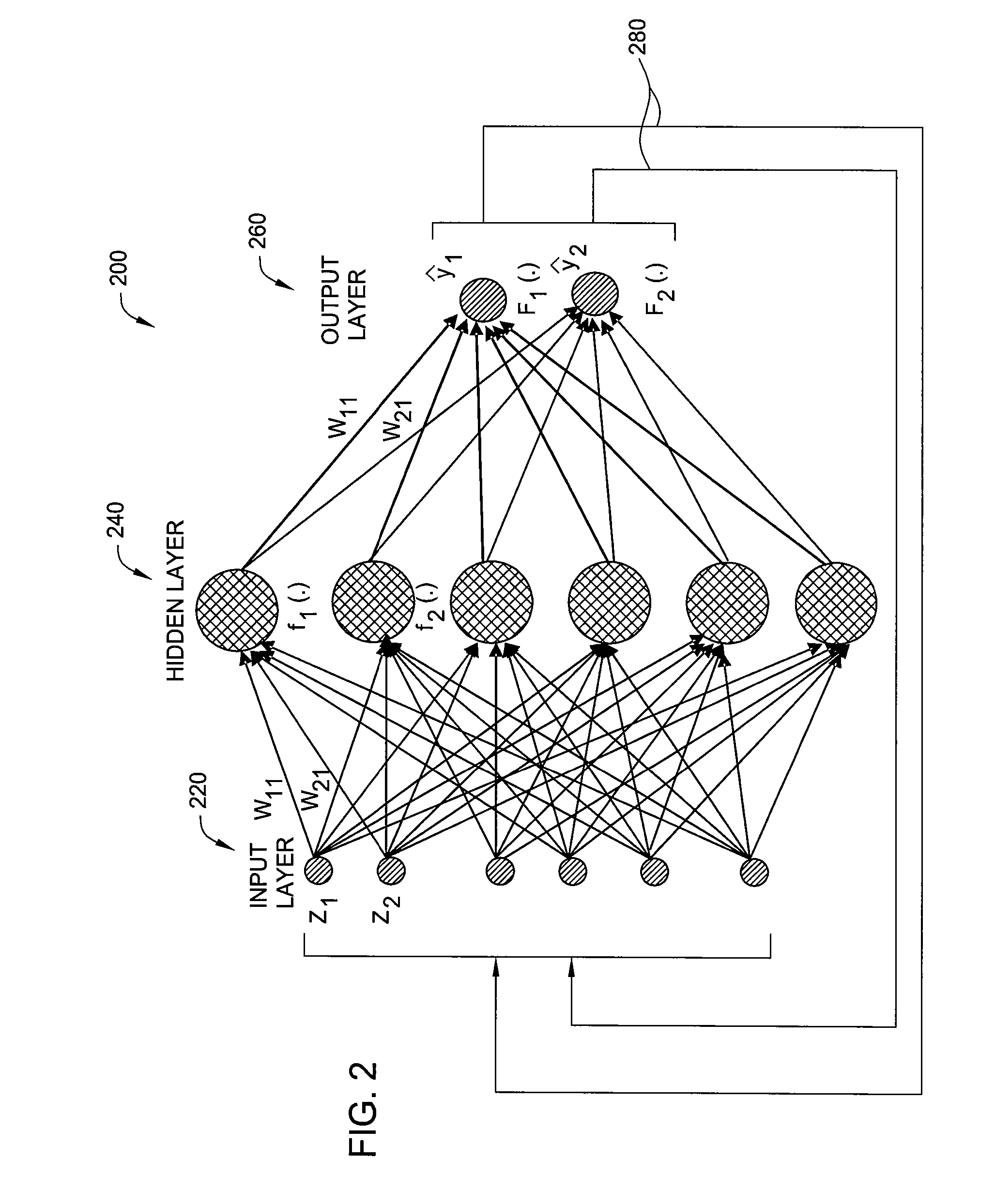 Neural Network Methods and Apparatuses for Monitoring Substrate Processing