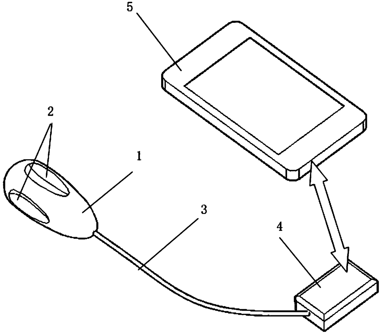 Rehabilitation device capable of comprehensively quantifying pelvic floor muscle