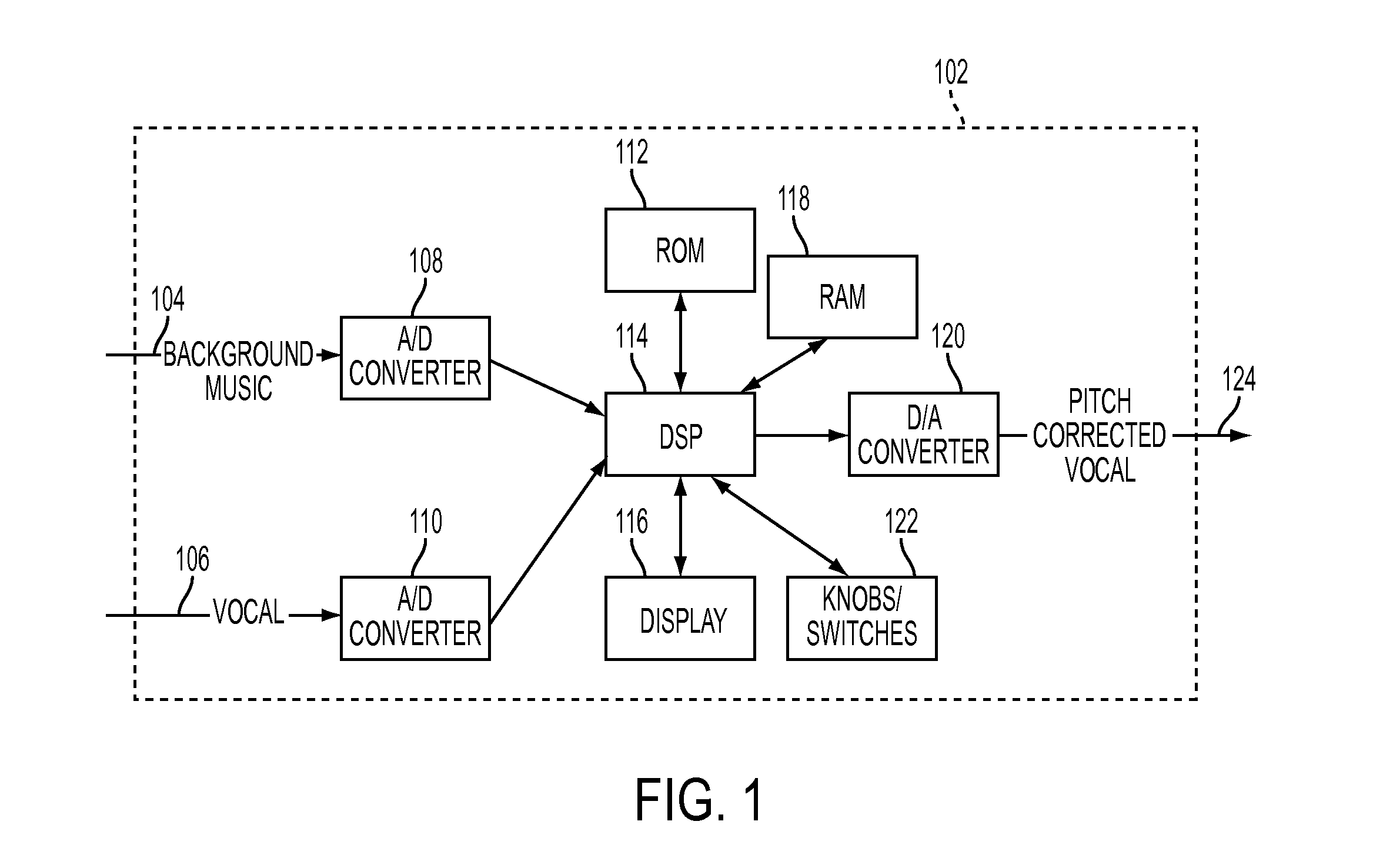 Dynamically adapted pitch correction based on audio input