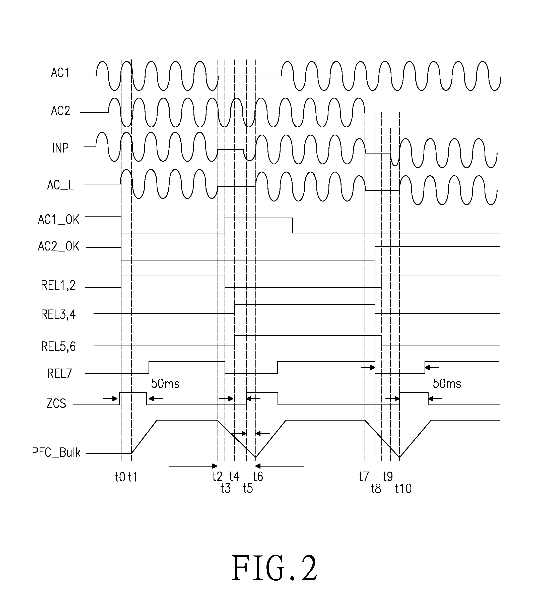 AC backup power system