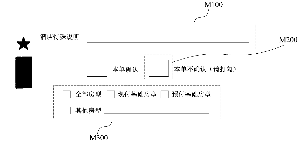 Order confirmation method, system, device and storage medium based on fax identification